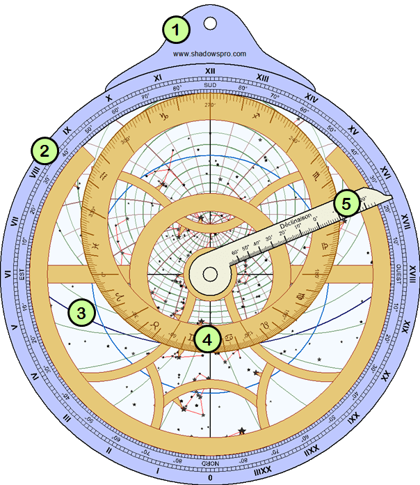 The planispheric astrolabe Shadows Pro